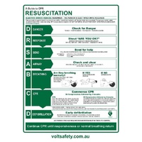 CPR Poster